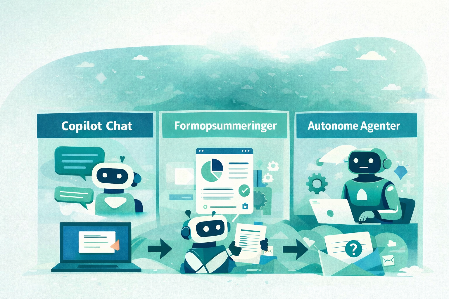 AI er ikke længere fremtiden – det er nutiden